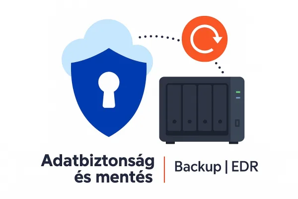Adatbiztonság és automatikus mentés vállalati környezetben