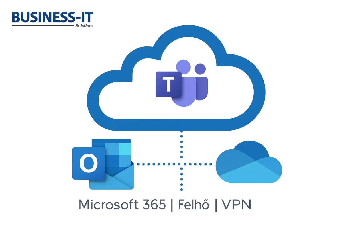Microsoft 365 üzleti felhőszolgáltatás bevezetés